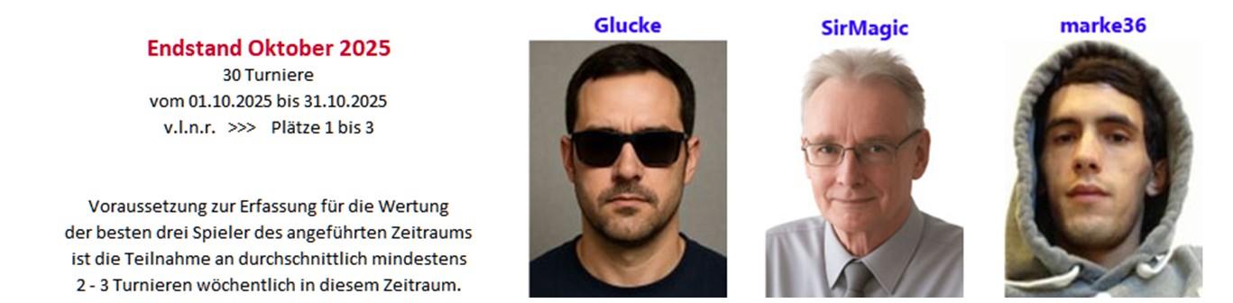 HP Statistik Laufender Monat