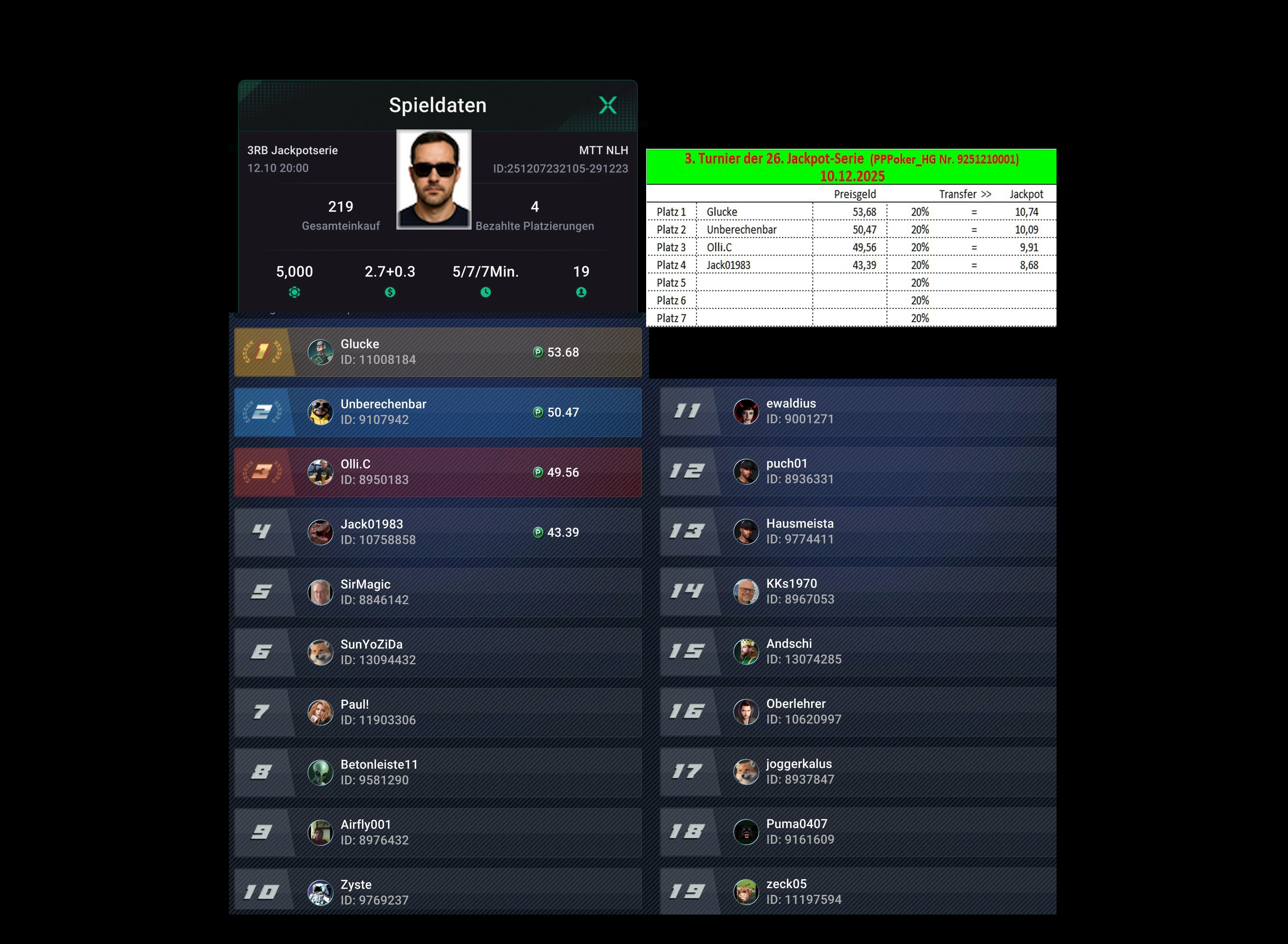 Homegames 9251210001 20251210