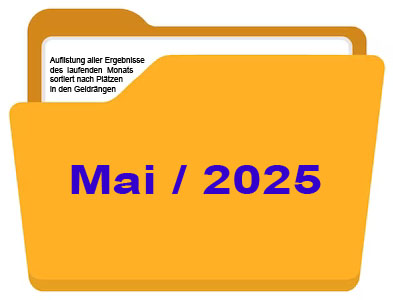 Vorlage Ordnersymbol 2025 03
