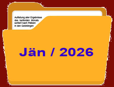 Vorlage Ordnersymbol mit Datum